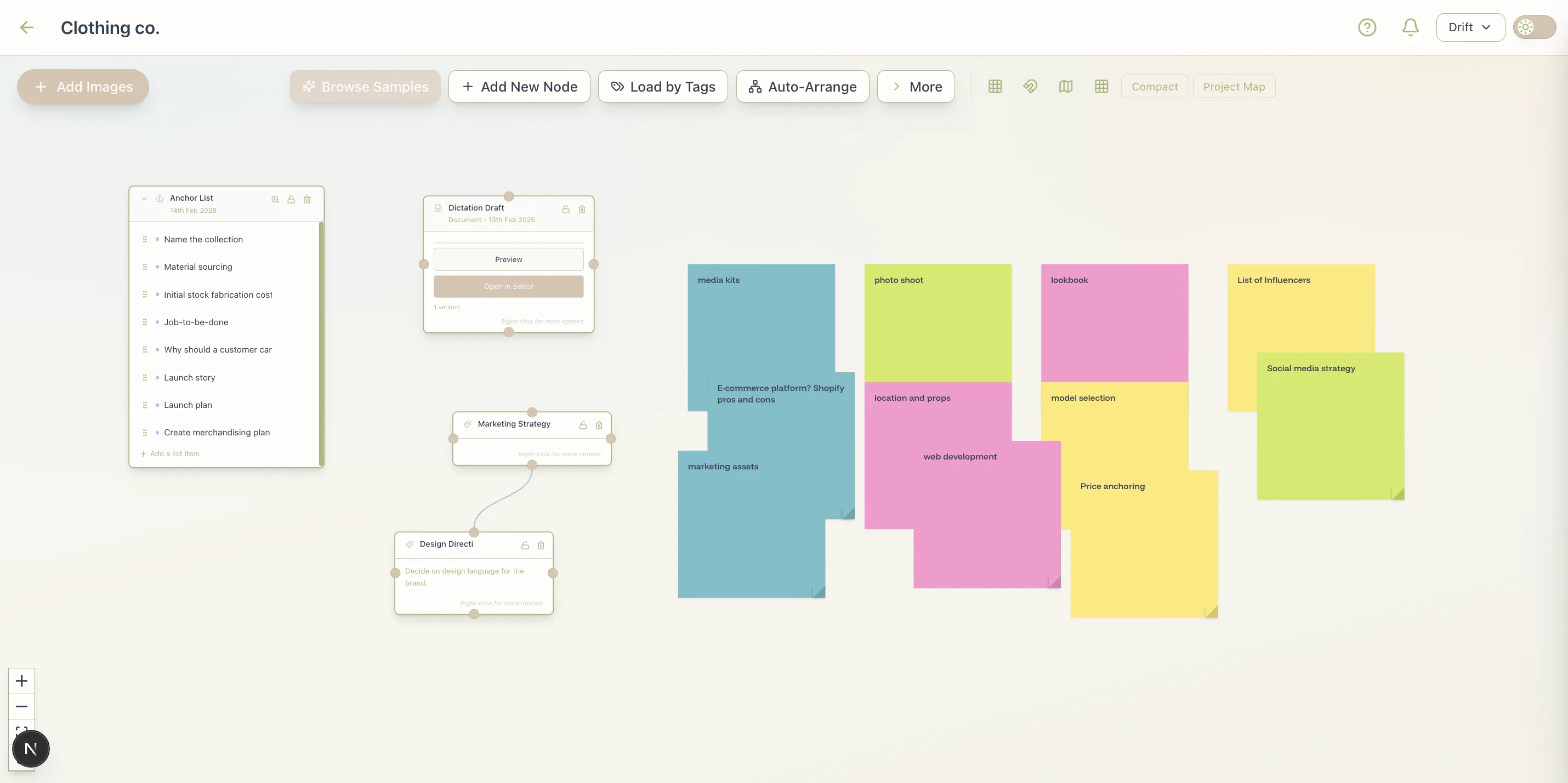 Paradox Canvas with starter ideas and connected planning nodes
